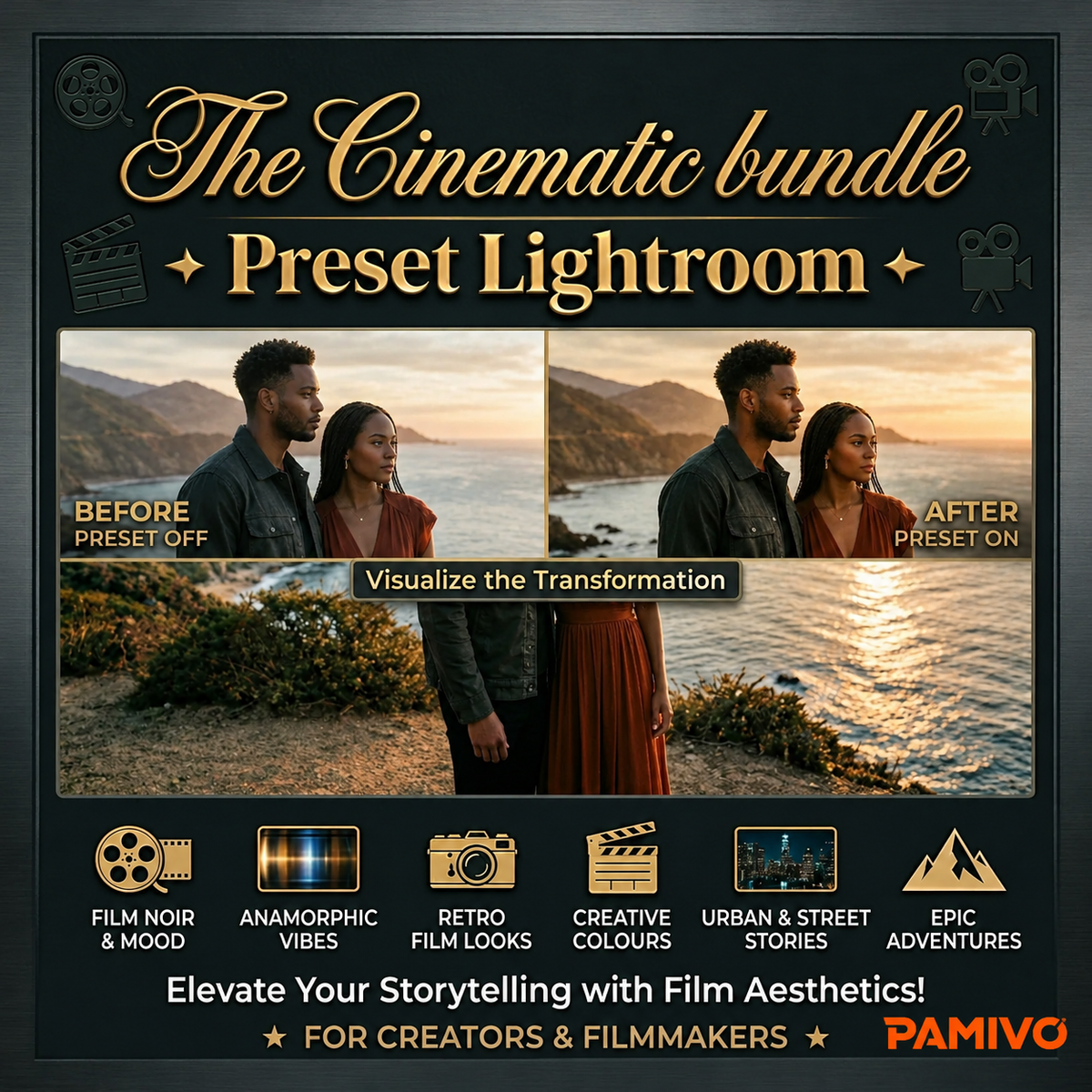 Cinematic Presets Bundle Lightroom