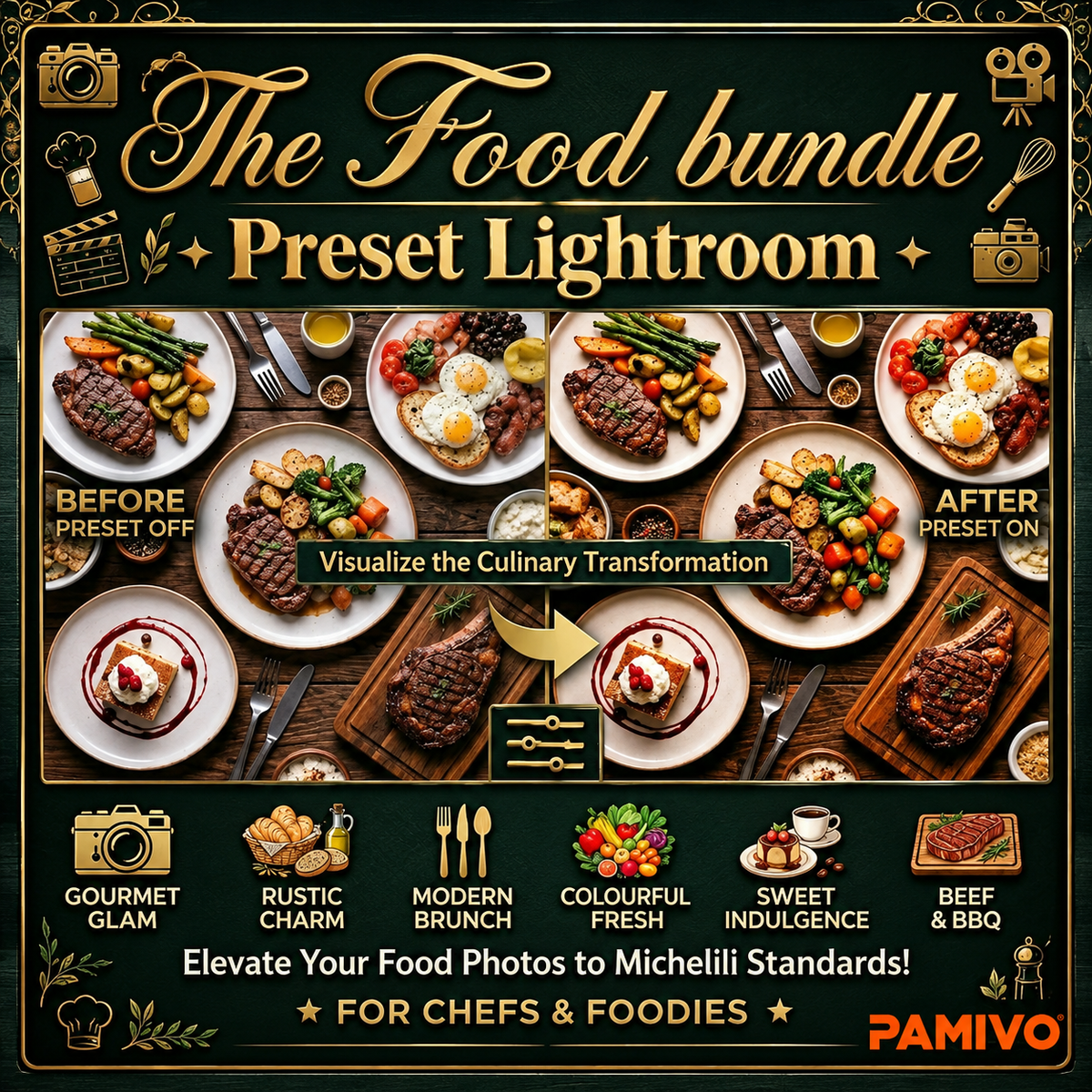 Food Presets Bundle Lightroom