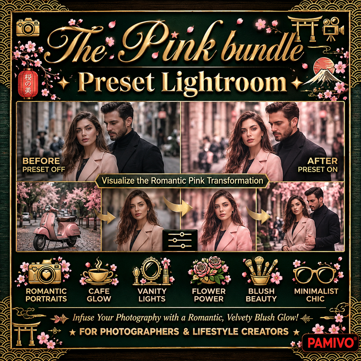 Pink Presets Bundle Lightroom