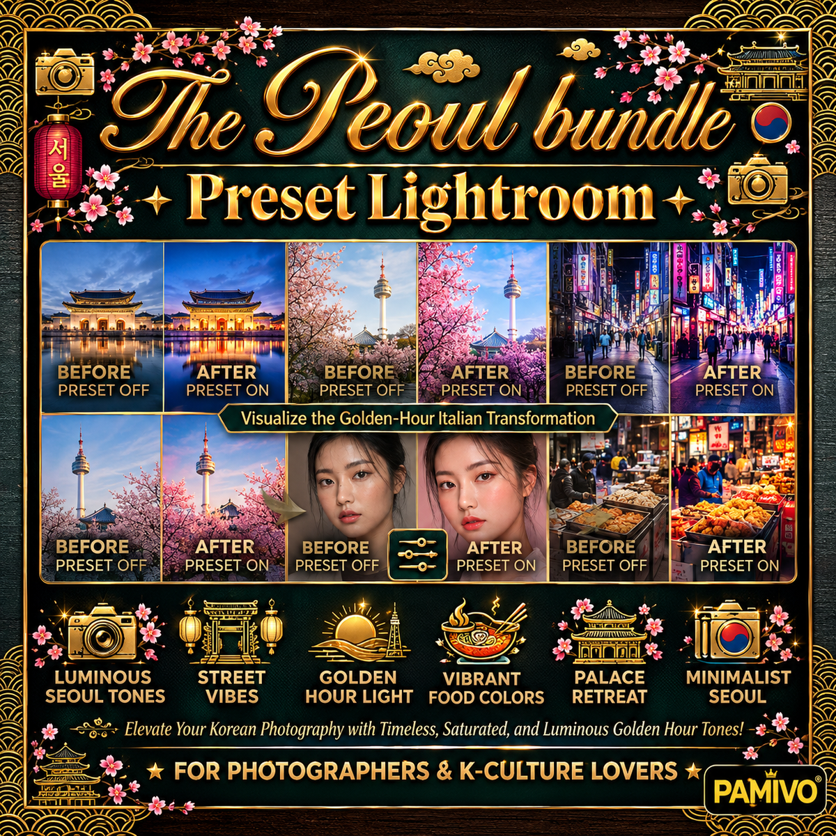Seoul Presets Bundle Lightroom